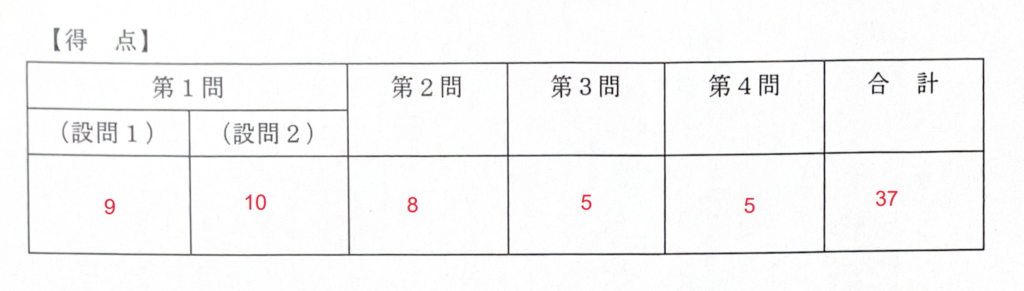 採点例その１