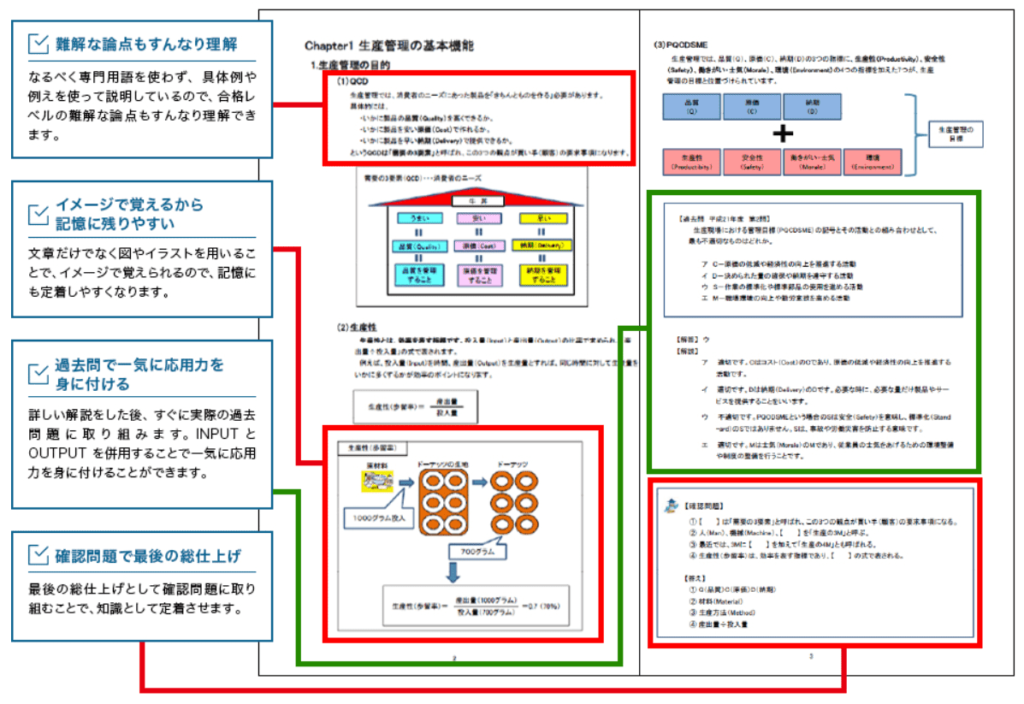 診断士ゼミナールのテキスト