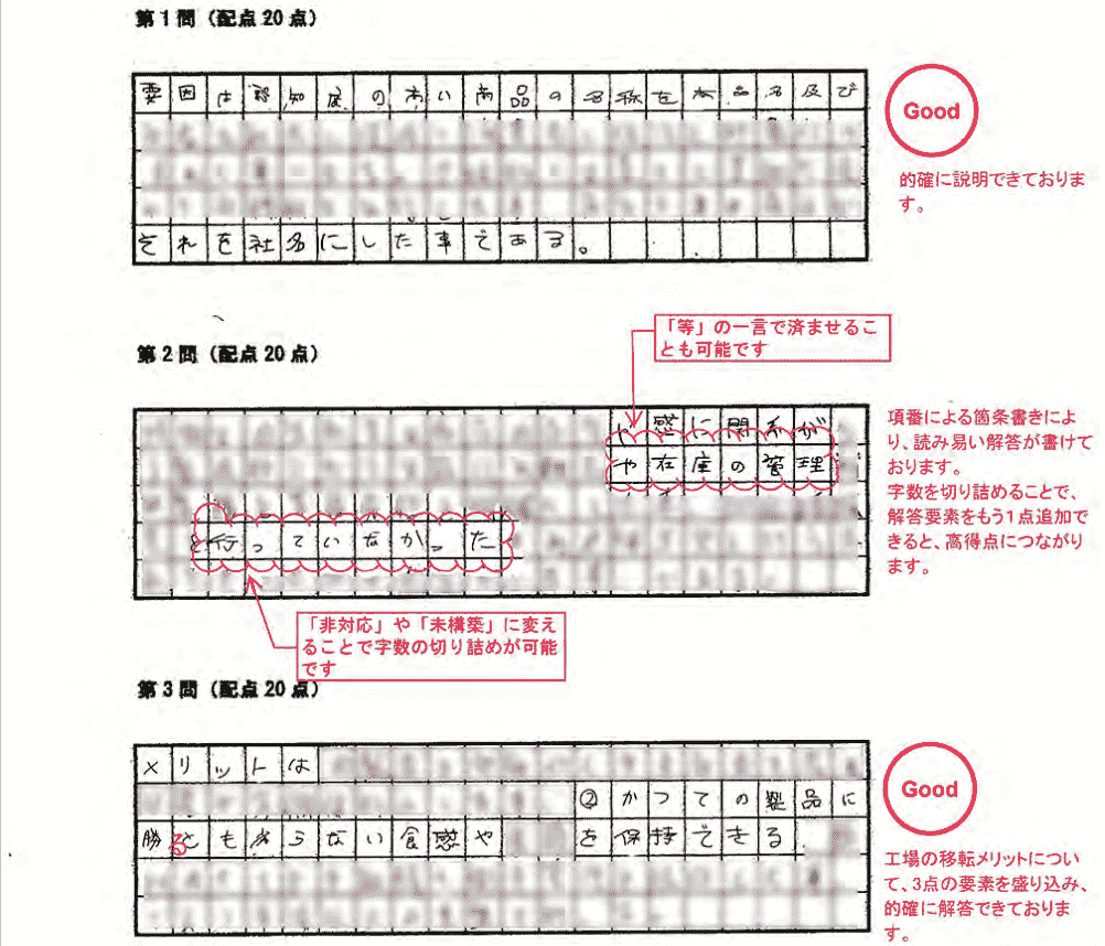 アガルートの添削指導