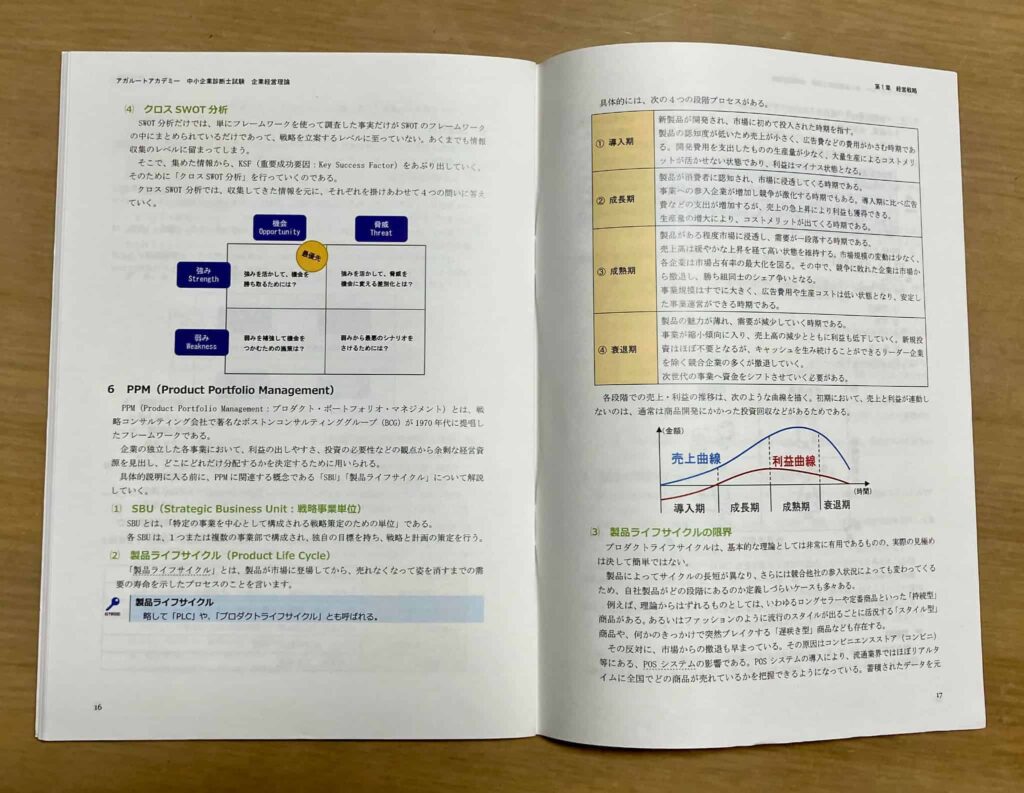 アガルートのテキスト